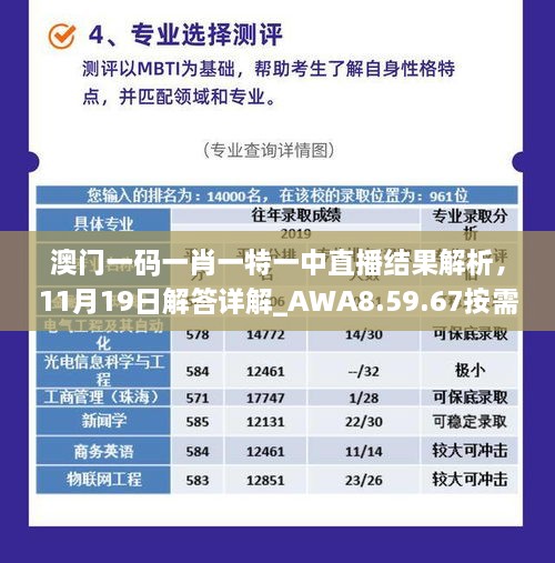 澳門一碼一肖一特一中直播結(jié)果解析，11月19日解答詳解_AWA8.59.67按需版