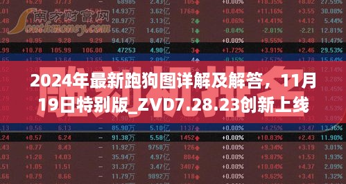 2024年最新跑狗圖詳解及解答，11月19日特別版_ZVD7.28.23創(chuàng)新上線