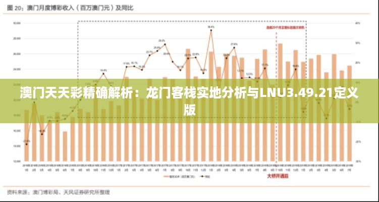 澳門天天彩精確解析：龍門客棧實(shí)地分析與LNU3.49.21定義版