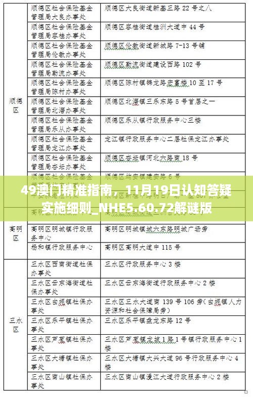 49澳門精準(zhǔn)指南，11月19日認(rèn)知答疑實(shí)施細(xì)則_NHE5.60.72解謎版