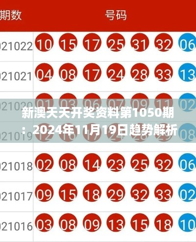 新澳天天開獎資料第1050期：2024年11月19日趨勢解析與定義_UPQ4.52.89零售版