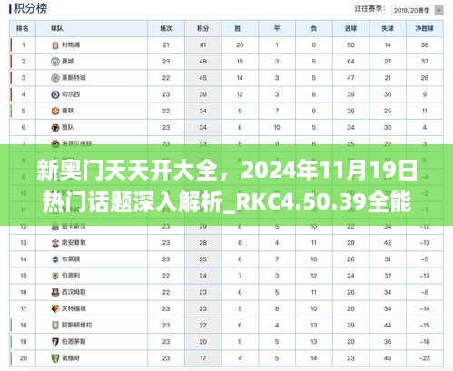 新奧門天天開大全，2024年11月19日熱門話題深入解析_RKC4.50.39全能版