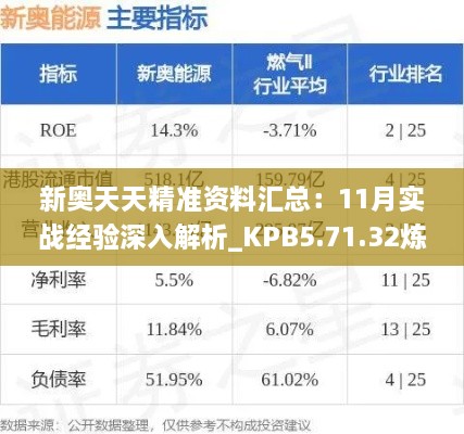 新奧天天精準資料匯總：11月實戰(zhàn)經(jīng)驗深入解析_KPB5.71.32煉髓境