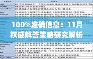 100%準確信息：11月權(quán)威解答策略研究解析_QKM4.28.64圖形版