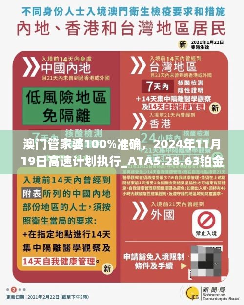 澳門管家婆100%準(zhǔn)確，2024年11月19日高速計(jì)劃執(zhí)行_ATA5.28.63鉑金版