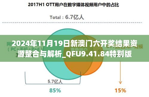 2024年11月19日新澳門六開獎(jiǎng)結(jié)果資源整合與解析_QFU9.41.84特別版