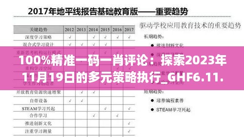 100%精準(zhǔn)一碼一肖評論：探索2023年11月19日的多元策略執(zhí)行_GHF6.11.67版本