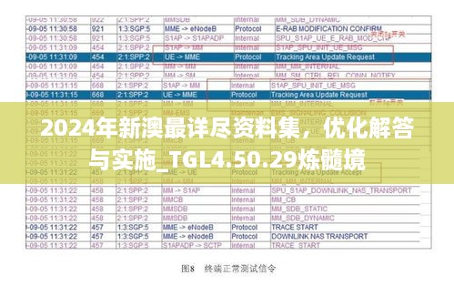 2024年新澳最詳盡資料集，優(yōu)化解答與實(shí)施_TGL4.50.29煉髓境