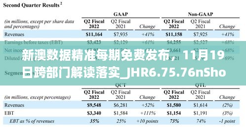 新澳數(shù)據(jù)精準每期免費發(fā)布，11月19日跨部門解讀落實_JHR6.75.76nShop