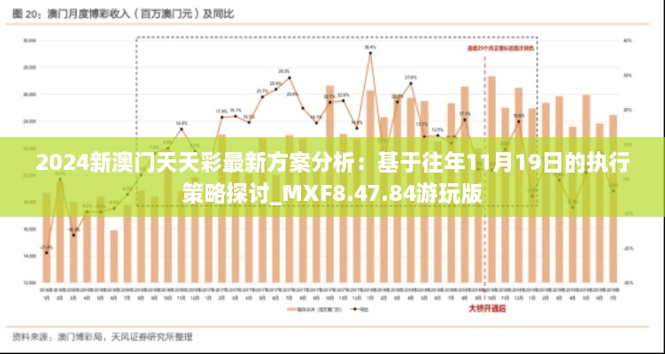 2024新澳門天天彩最新方案分析：基于往年11月19日的執(zhí)行策略探討_MXF8.47.84游玩版