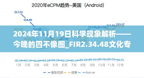 2024年11月19日科學(xué)現(xiàn)象解析——今晚的四不像圖_FIR2.34.48文化專(zhuān)版