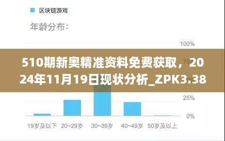 510期新奧精準資料免費獲取，2024年11月19日現(xiàn)狀分析_ZPK3.38.70樂享版