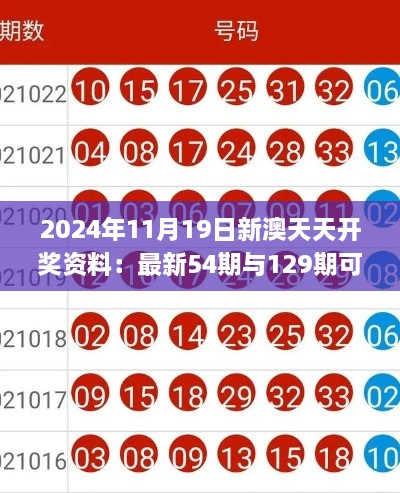 2024年11月19日新澳天天開獎(jiǎng)資料：最新54期與129期可靠計(jì)劃執(zhí)行策略_VJD7.52.89解密版