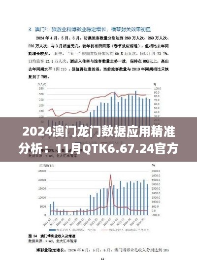 2024澳門龍門數(shù)據(jù)應(yīng)用精準(zhǔn)分析：11月QTK6.67.24官方版實(shí)地考察