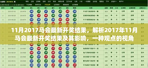 2017年11月馬會(huì)最新開(kāi)獎(jiǎng)結(jié)果分析與影響，一種觀點(diǎn)的視角