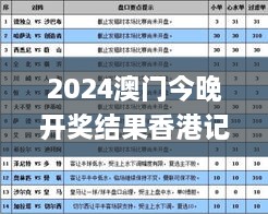 2024澳門(mén)今晚開(kāi)獎(jiǎng)結(jié)果香港記錄，11月解答與解析_INW2.63.32大師版