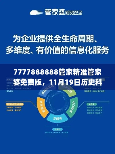 7777888888管家精準(zhǔn)管家婆免費(fèi)版，11月19日歷史科學(xué)基礎(chǔ)解析_SLS1.32.81確認(rèn)版