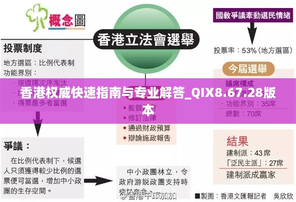 香港權威快速指南與專業(yè)解答_QIX8.67.28版本