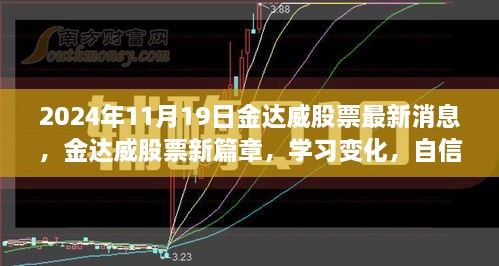 金達威股票最新動態(tài)，勵志前行，學習變化，自信鑄就未來之路