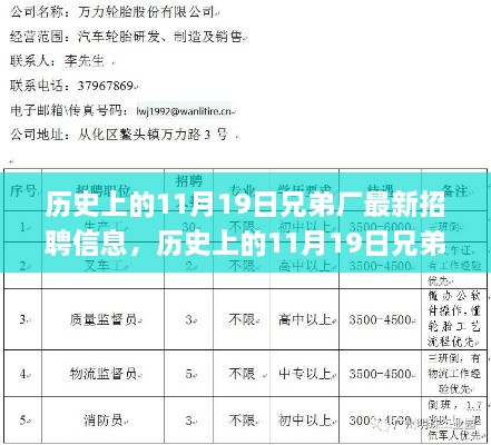 歷史上的11月19日兄弟廠招聘信息及應(yīng)聘全攻略揭秘！