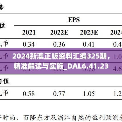 2024新澳正版資料匯編325期，精準解讀與實施_DAL6.41.23并發(fā)版