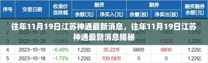 往年11月19日江蘇神通最新消息，往年11月19日江蘇神通最新消息揭秘