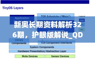 新奧長期資料解析326期，護(hù)眼版解說_QDU9.43.35