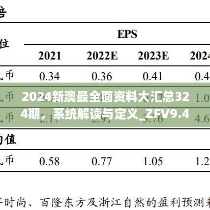 2024新澳最全面資料大匯總324期，系統(tǒng)解讀與定義_ZFV9.45.82全景版