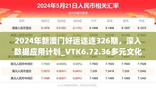 2024年新澳門好運(yùn)連連326期，深入數(shù)據(jù)應(yīng)用計(jì)劃_VTK6.72.36多元文化版本