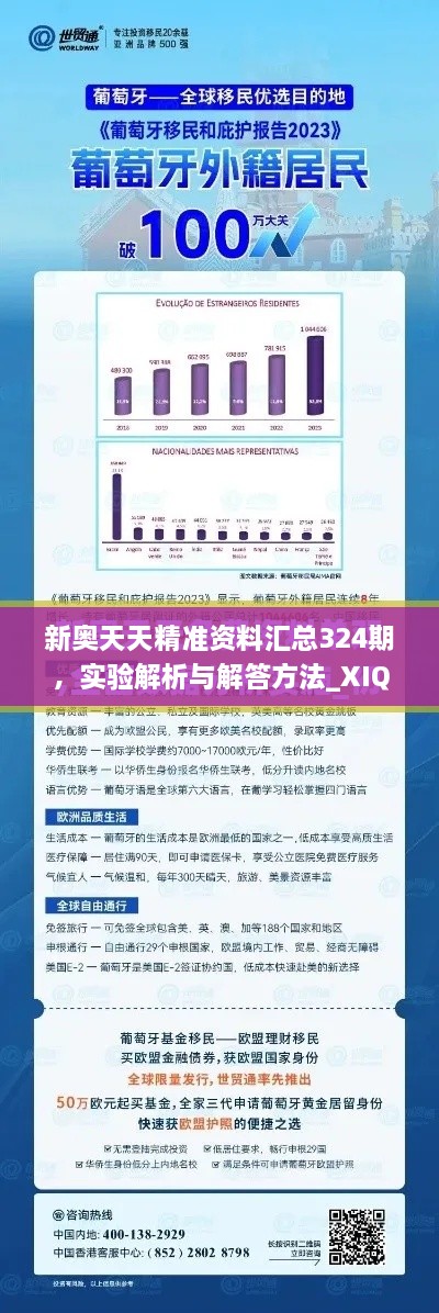 新奧天天精準(zhǔn)資料匯總324期，實驗解析與解答方法_XIQ3.14.77智巧版