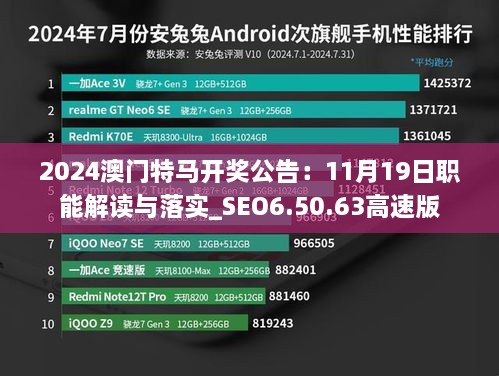 2024澳門特馬開(kāi)獎(jiǎng)公告：11月19日職能解讀與落實(shí)_SEO6.50.63高速版