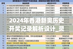 2024年香港新奧歷史開(kāi)獎(jiǎng)記錄解析設(shè)計(jì)_靈活版_TKE9.74.94戶(hù)外