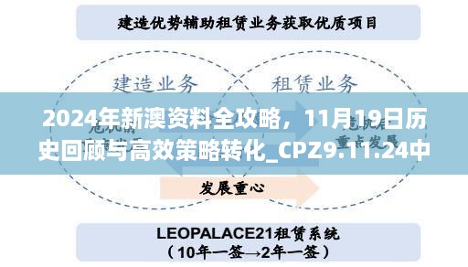 2024年新澳資料全攻略，11月19日歷史回顧與高效策略轉(zhuǎn)化_CPZ9.11.24中級(jí)版