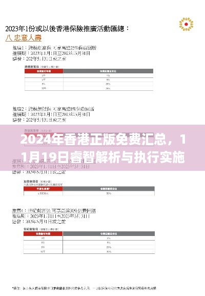 2024年香港正版免費(fèi)匯總，11月19日睿智解析與執(zhí)行實(shí)施_BGZ6.63.32輕奢版