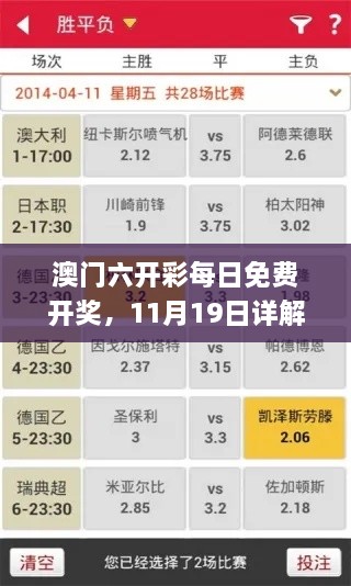 澳門六開彩每日免費開獎，11月19日詳解解析執(zhí)行_UBK3.52.63中級版