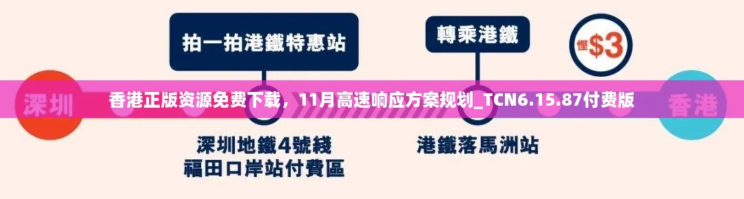 香港正版資源免費下載，11月高速響應(yīng)方案規(guī)劃_TCN6.15.87付費版