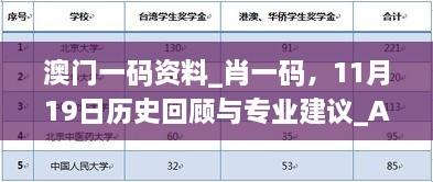 澳門一碼資料_肖一碼，11月19日歷史回顧與專業(yè)建議_ABG7.24.87靈活版