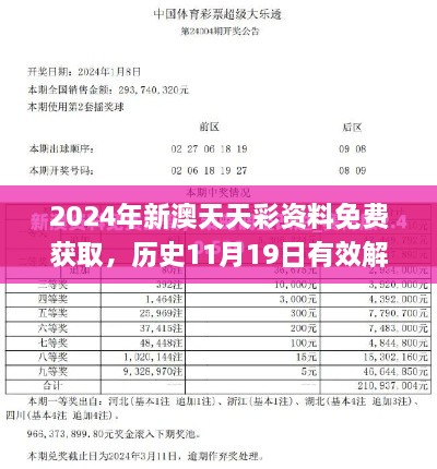 2024年新澳天天彩資料免費(fèi)獲取，歷史11月19日有效解答策略_AVT4.14.27nShop