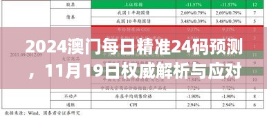 2024澳門每日精準(zhǔn)24碼預(yù)測，11月19日權(quán)威解析與應(yīng)對策略_BCB9.60.74防御版