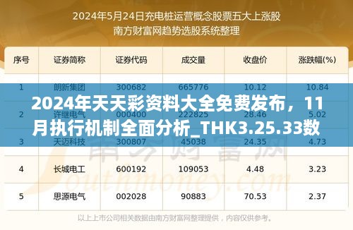 2024年天天彩資料大全免費(fèi)發(fā)布，11月執(zhí)行機(jī)制全面分析_THK3.25.33數(shù)字版