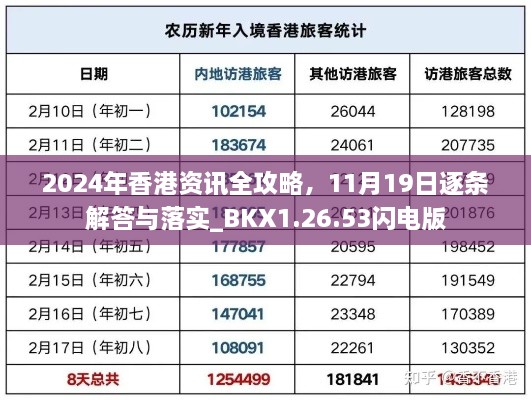 2024年香港資訊全攻略，11月19日逐條解答與落實(shí)_BKX1.26.53閃電版