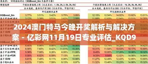 2024澳門特馬今晚開獎(jiǎng)解析與解決方案 - 億彩網(wǎng)11月19日專業(yè)評估_KQD9.47.26珍貴版