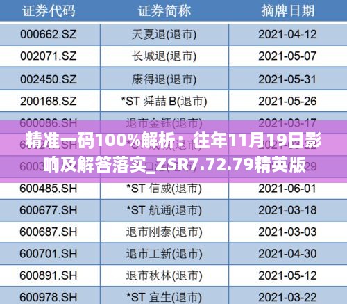 精準(zhǔn)一碼100%解析：往年11月19日影響及解答落實_ZSR7.72.79精英版