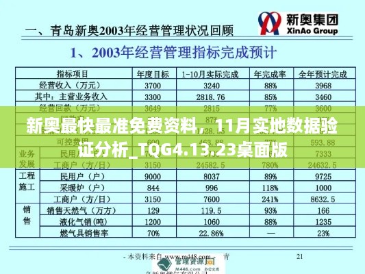 新奧最快最準(zhǔn)免費資料，11月實地數(shù)據(jù)驗證分析_TQG4.13.23桌面版