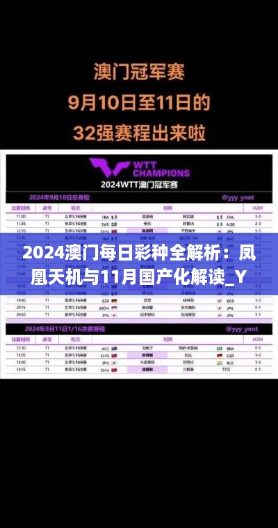 2024澳門每日彩種全解析：鳳凰天機與11月國產(chǎn)化解讀_YIG6.63.52版本