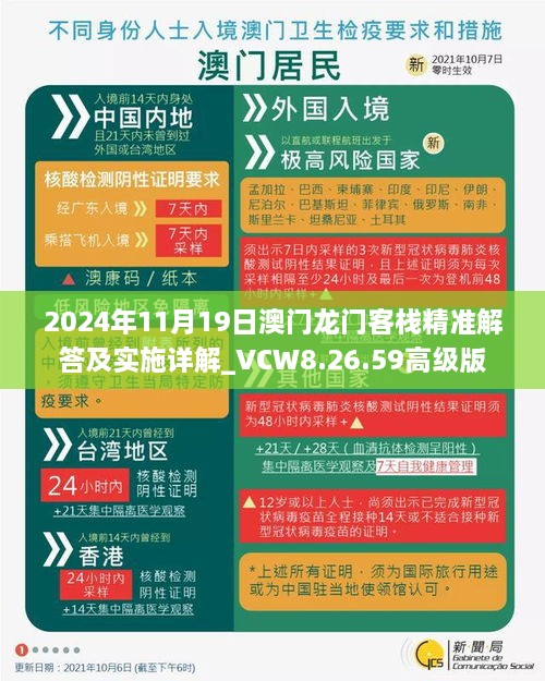 2024年11月19日澳門龍門客棧精準(zhǔn)解答及實(shí)施詳解_VCW8.26.59高級版