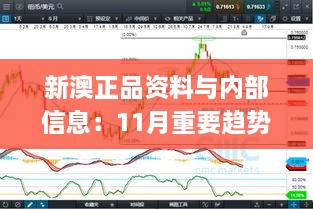 新澳正品資料與內(nèi)部信息：11月重要趨勢(shì)分析與解答_XWR9.19.38未來(lái)科技版