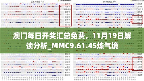 澳門每日開獎匯總免費，11月19日解讀分析_MMC9.61.45煉氣境