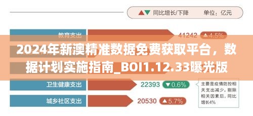 2024年新澳精準數(shù)據(jù)免費獲取平臺，數(shù)據(jù)計劃實施指南_BOI1.12.33曝光版