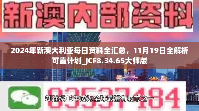 2024年新澳大利亞每日資料全匯總，11月19日全解析可靠計(jì)劃_JCF8.34.65大師版